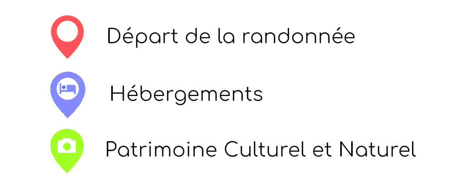 explications des icones